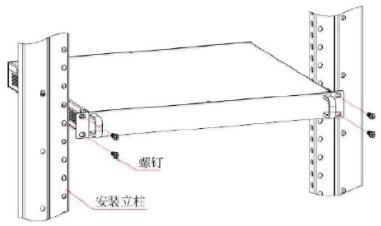 工业香蕉视频APP导航接线法图