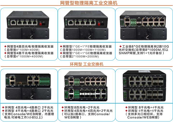 工业香蕉视频APP导航在智能交通电子警察项目上的应用案例