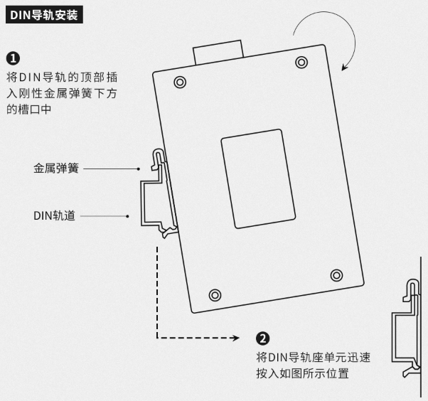 工业香蕉视频APP导航DIN导轨安装方法