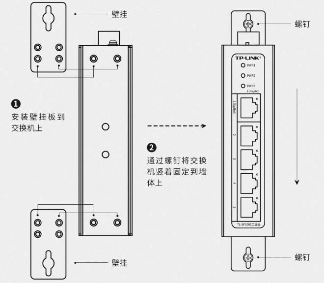 工业香蕉视频APP导航壁挂安装方法