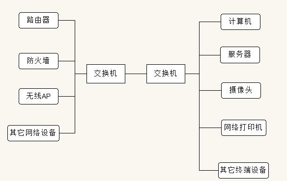 香蕉视频APP导航连接图