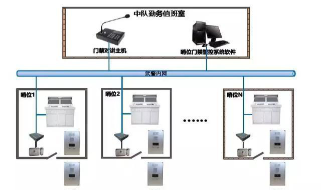 “科技强勤，智慧磐石”