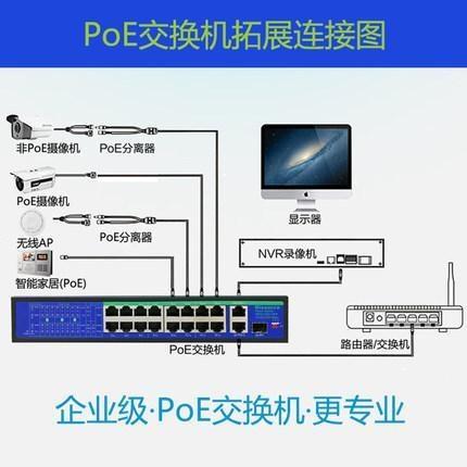 POE香蕉视频APP导航是什么意思？