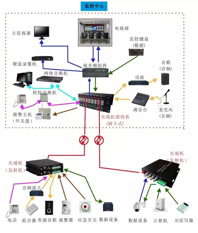 几种常见的91香蕉视频污版应用方案 数据91香蕉视频污版