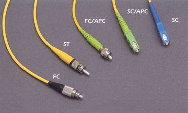 ST、SC、FC、LC光纤接头区别