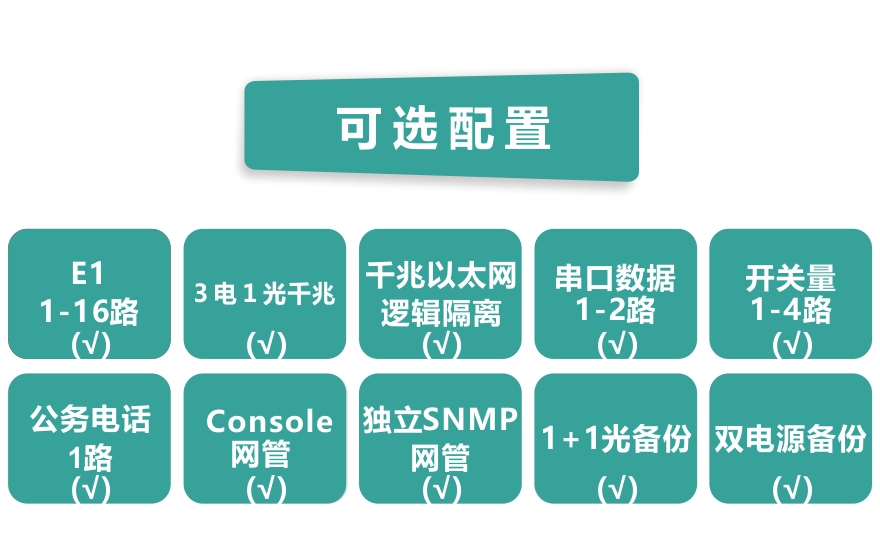 香蕉视频91黄片科技-16E1+3GE+1FX 1+1光备份  PDH91香蕉视频污版