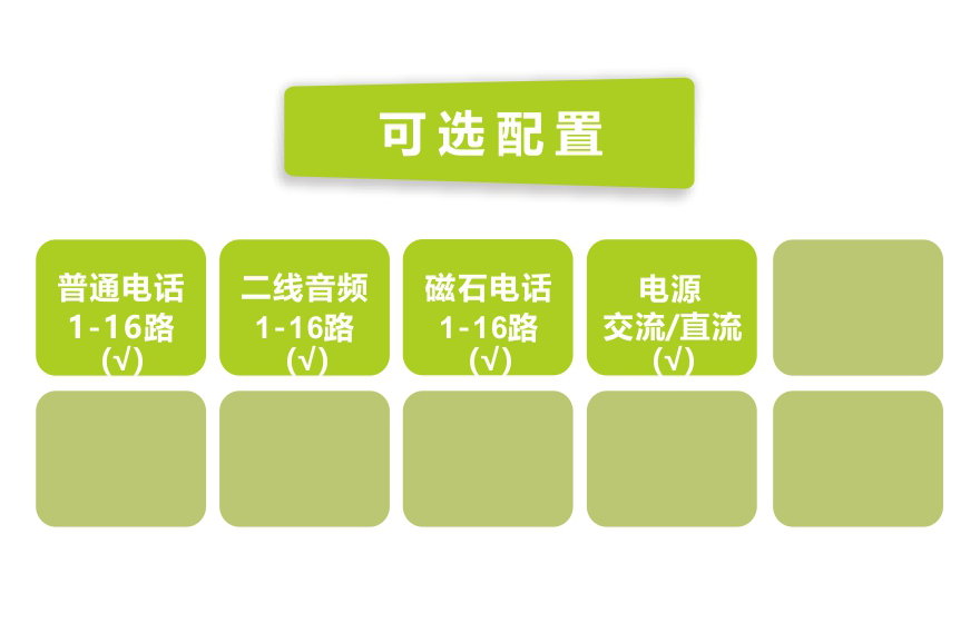 香蕉视频91黄片科技-桌面型1-16路电话 E1复用