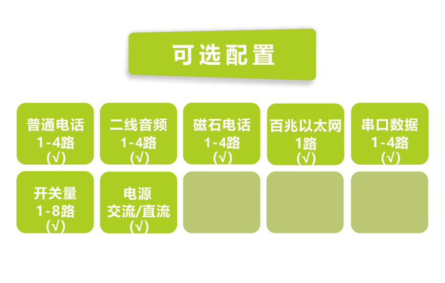 香蕉视频91黄片科技-1-4路电话+1FE以太+2RS232 E1复用