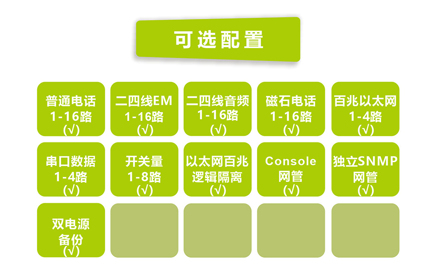 香蕉视频91黄片科技-1-16路电话+4FE以太+4RS232 E1复用设备(19英寸1U)