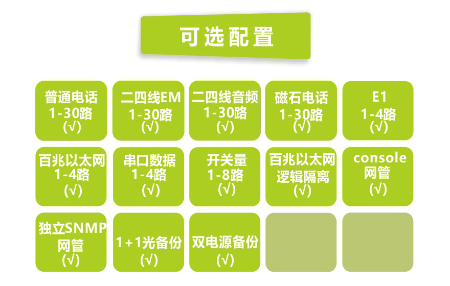 香蕉视频91黄片科技-30路电话+4E1+4FE+4RS23291香蕉视频污版(19英寸1U)