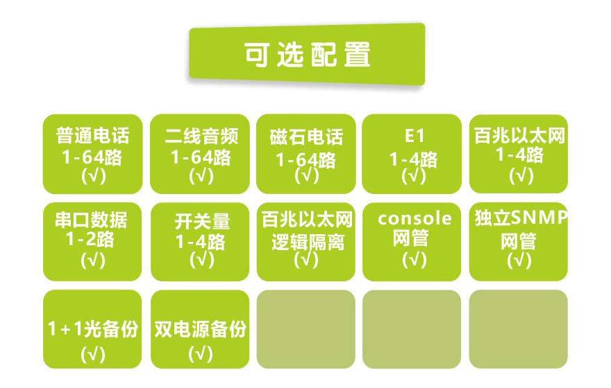 香蕉视频91黄片科技-64路电话+4E1+4FE91香蕉视频污版(19英寸1U)