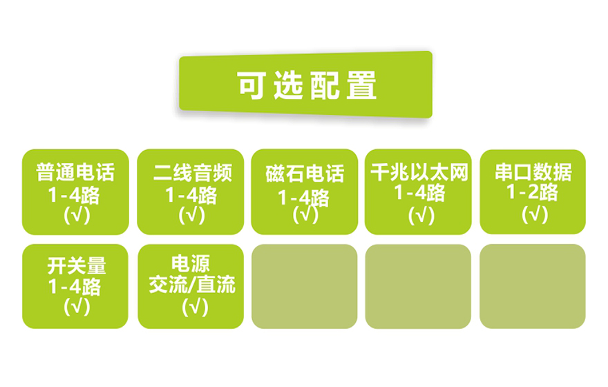 香蕉视频91黄片科技-桌面型4路电话+4千兆以太网+2路串口数据 电话91香蕉视频污版