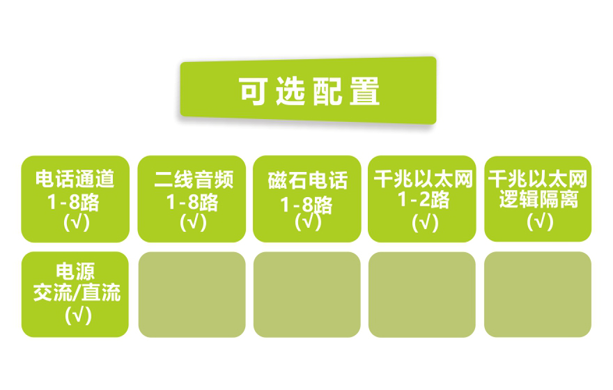 香蕉视频91黄片科技-桌面型8路电话+2路千兆以太网 电话91香蕉视频污版