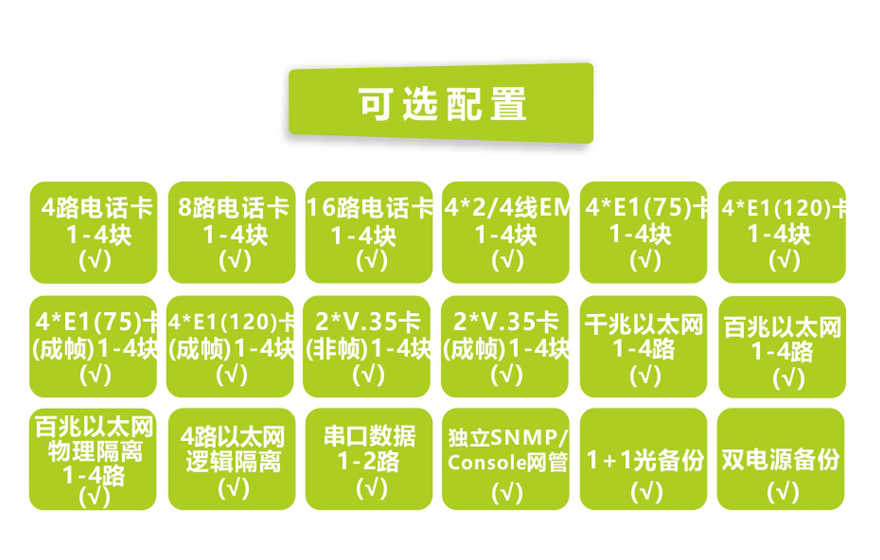 香蕉视频91黄片科技-19英寸1U 模块化多业务电话91香蕉视频污版