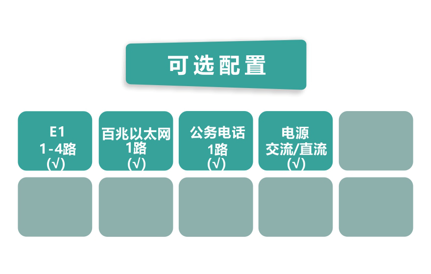 香蕉视频91黄片科技-4E1+1FE  PDH91香蕉视频污版(19英寸1U)