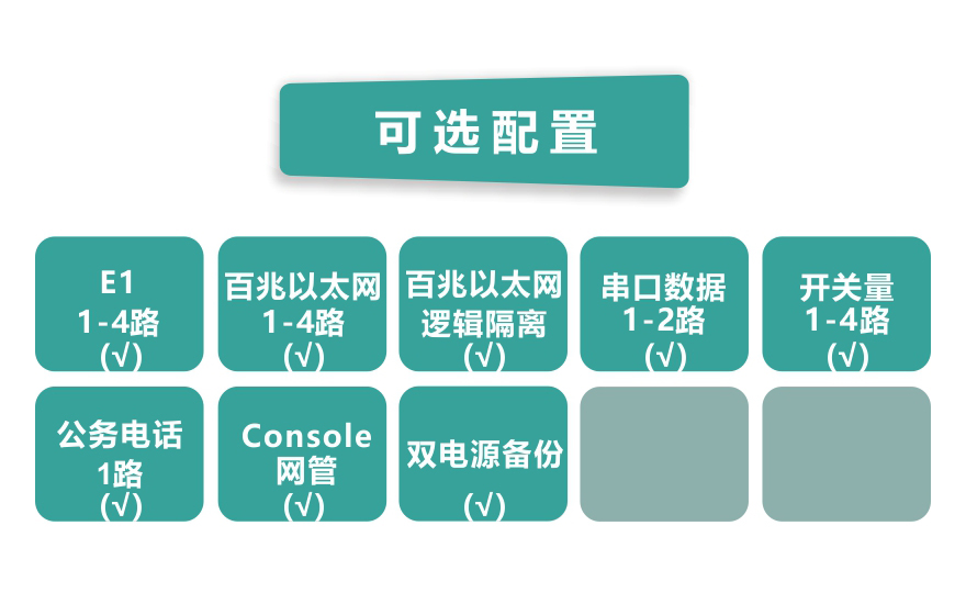 香蕉视频91黄片科技-4E1+4ETH PDH91香蕉视频污版