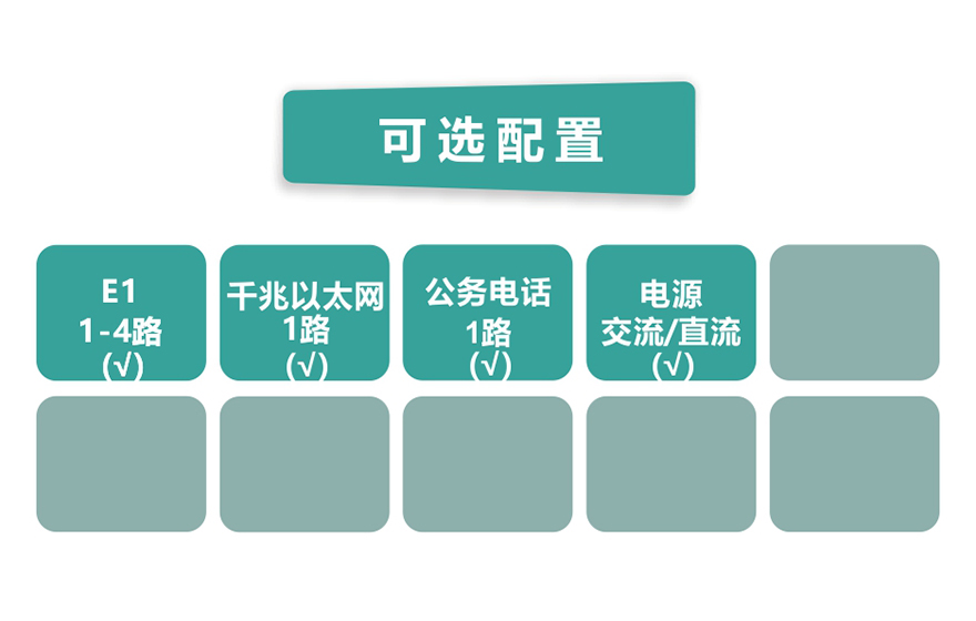 香蕉视频91黄片科技-4E1+1GE PDH91香蕉视频污版(桌面式)