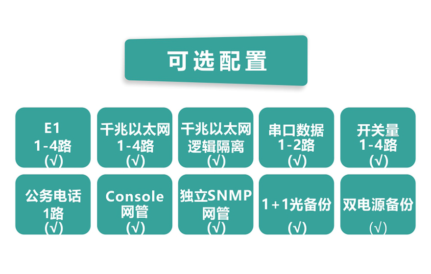 香蕉视频91黄片科技-4E1+4GE PDH91香蕉视频污版