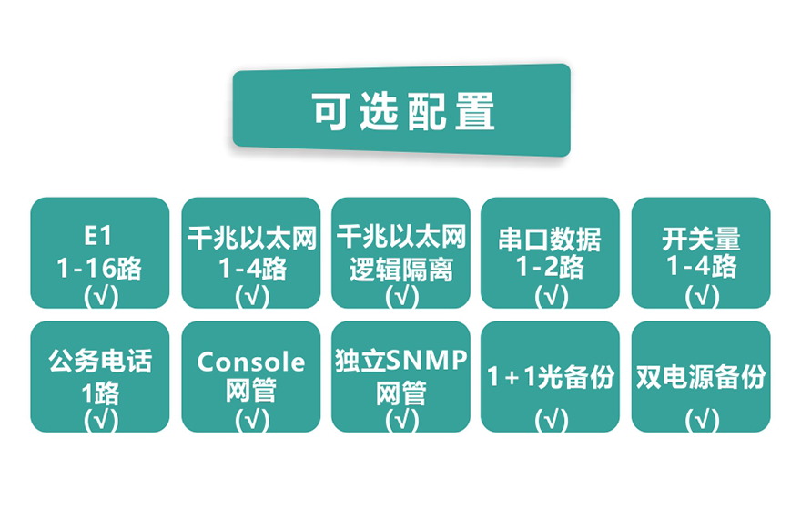 香蕉视频91黄片科技-16E1+4GE PDH91香蕉视频污版