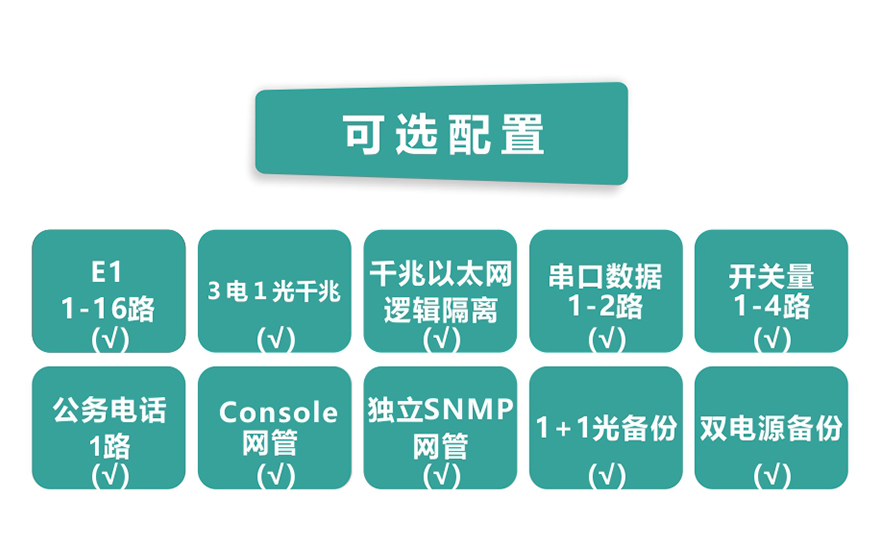 香蕉视频91黄片科技-16E1+3FE+1FX 1+1光备份  PDH91香蕉视频污版