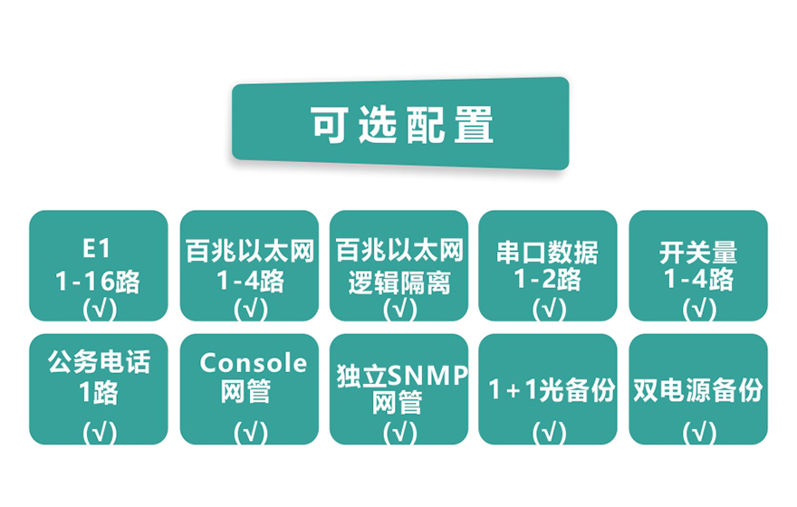 香蕉视频91黄片科技-16E1+4xFE 带LCD显示 PDH91香蕉视频污版