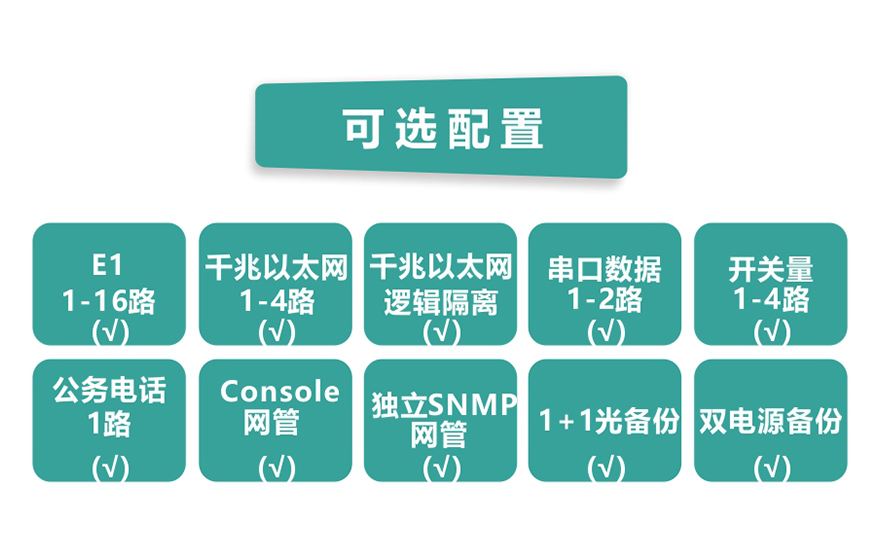 香蕉视频91黄片科技-16E1+4GE 带LCD显示 PDH91香蕉视频污版