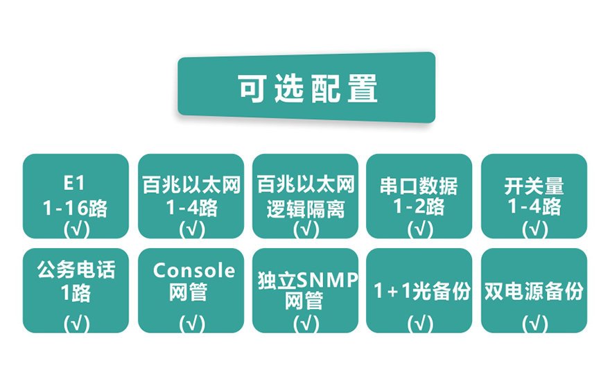 香蕉视频91黄片科技-16E1+4xFE 带LCD插卡 PDH91香蕉视频污版