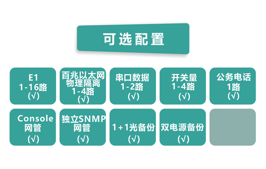 香蕉视频91黄片科技-16E1+4xFE 物理隔离 带LCD插卡 PDH91香蕉视频污版