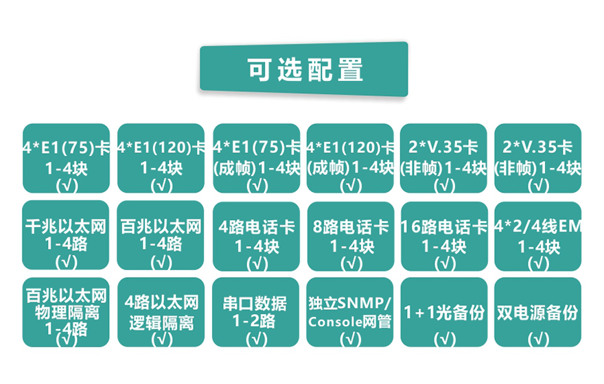 香蕉视频91黄片科技-模块化多业务PDH91香蕉视频污版