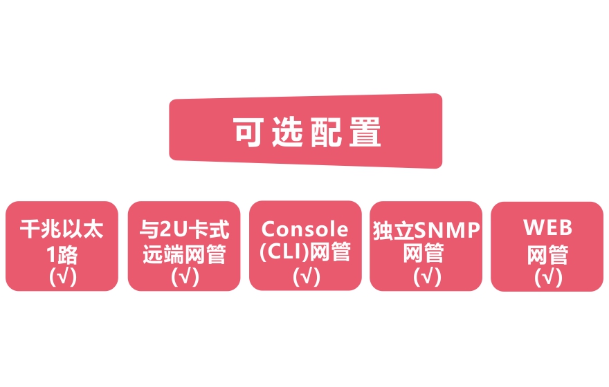 香蕉视频91黄片科技-网管型 工业级1光1电千兆光纤收发器