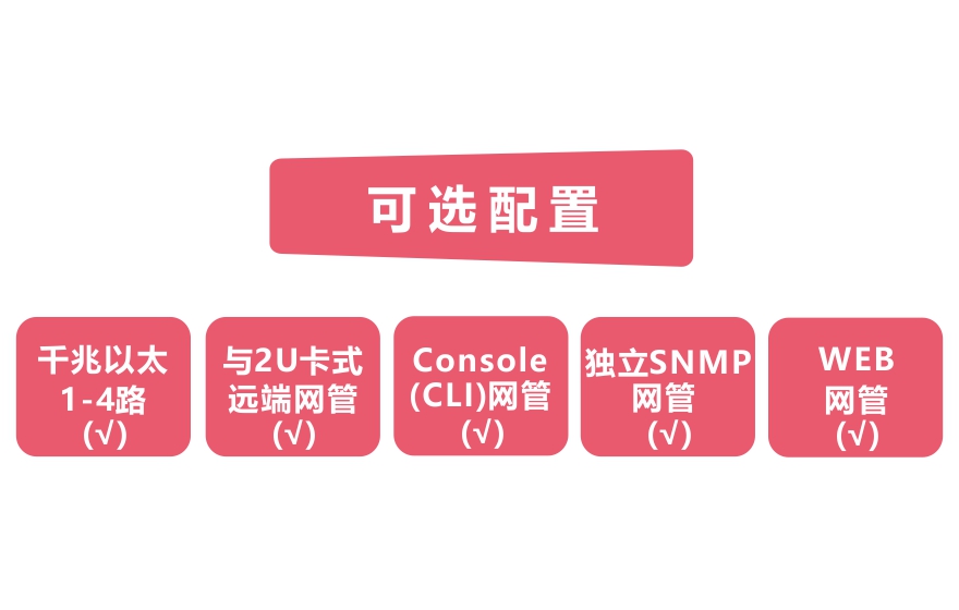 香蕉视频91黄片科技-网管型 工业级1光4电千兆光纤收发器