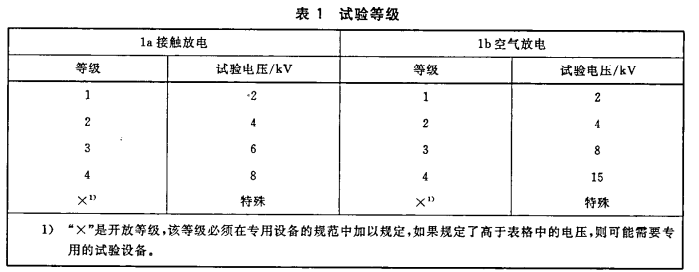 工业香蕉视频APP导航EMS试验和高低温测试 