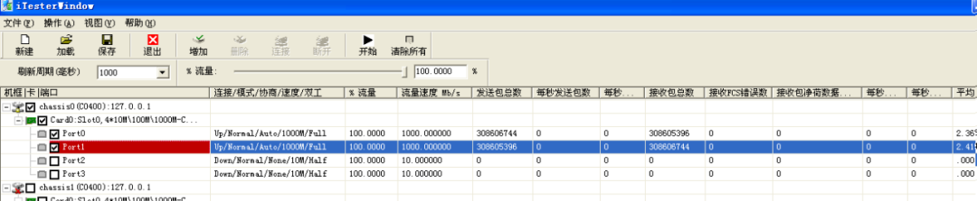 工业香蕉视频APP导航EMS试验和高低温测试 