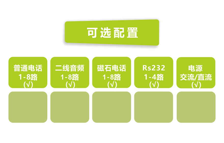 香蕉视频91黄片科技-桌面型8路电话+4RS232 E1 复用